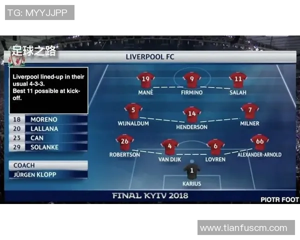 赛后复盘：深入分析FPX与IG对决中的战术与技术细节